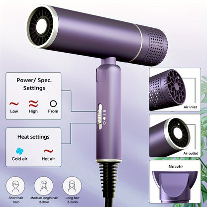 LumiAir Pro – Fast Dry Ionic Dryer.